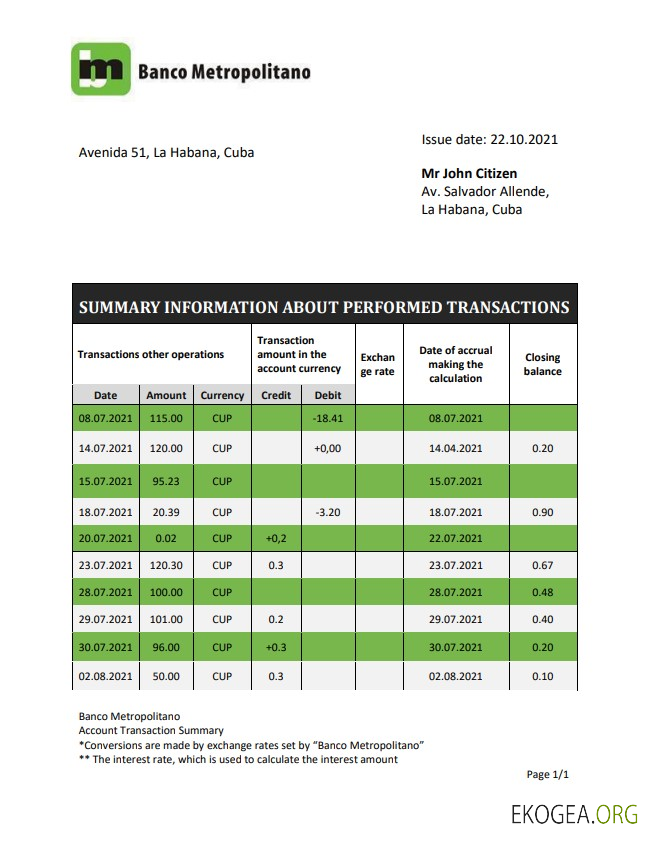 Relevé bancaire de Cuba Banco Metropolitano